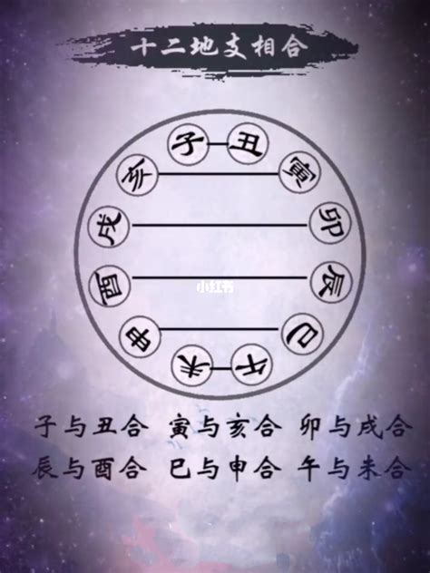 八字合婚周易|八字合婚,八字合婚免费测试